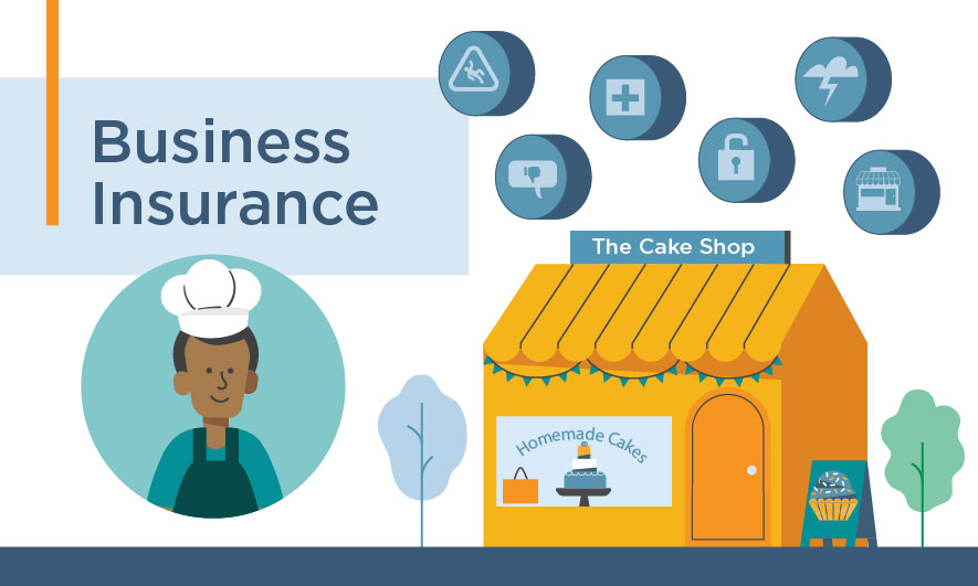 A cartoon image of a business with the words business insurance coverage. 